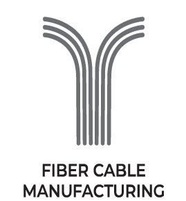 fiber cable manufacturing