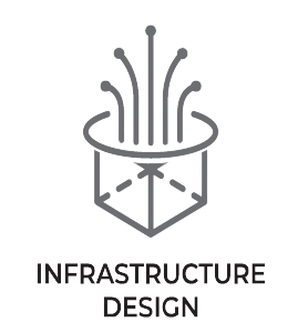 infrastructure design